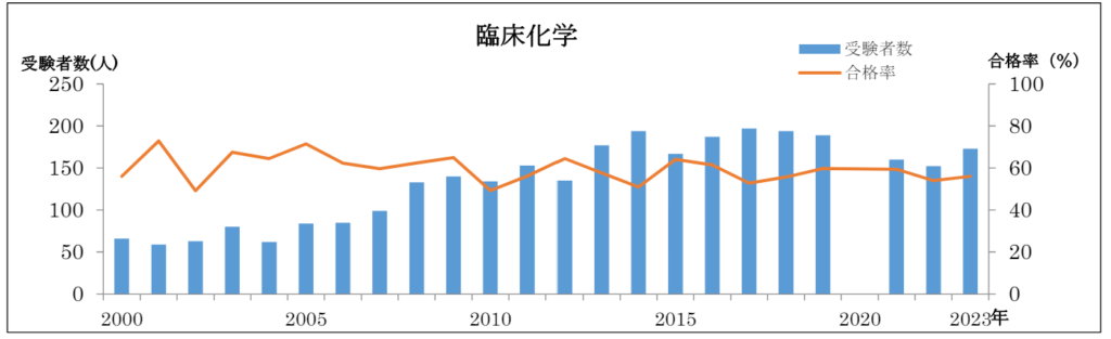 画像に alt 属性が指定されていません。ファイル名: image-1024x313.png